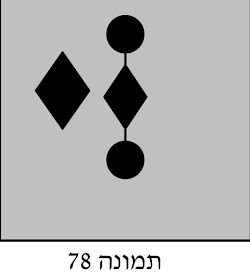 איור לשאלה 17 (תמונה 78)