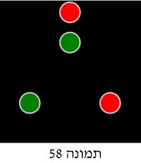 איור לשאלה 200 (תמונה 58)