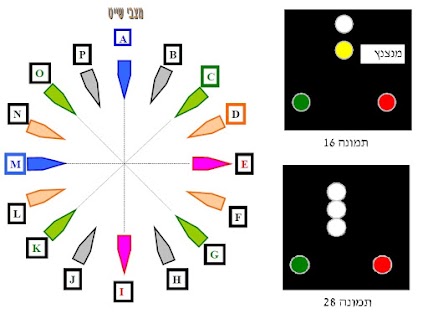 איור לשאלה 214 (תמונה 16)