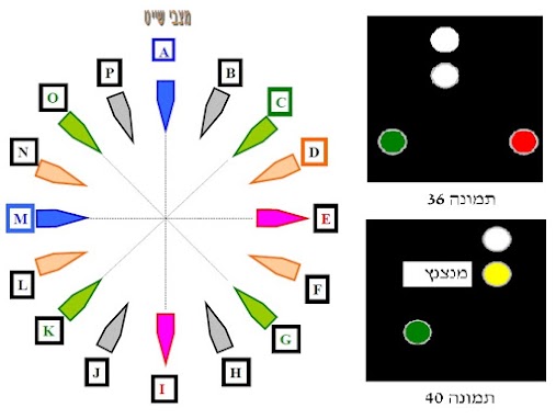 איור לשאלה 216 (תמונה 36)