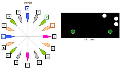 איור לשאלה 311 (תמונה 53)