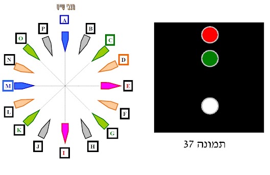 איור לשאלה 315 (תמונה 37)