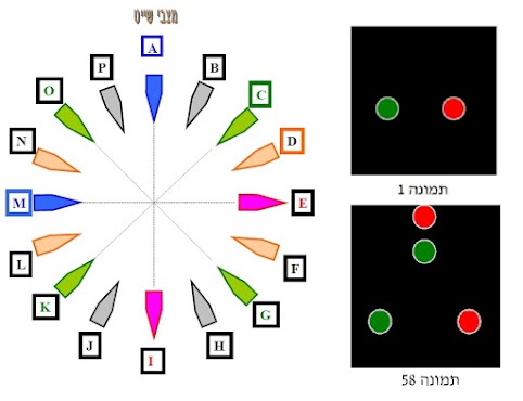איור לשאלה 321 (תמונה 1)