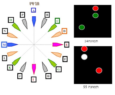 איור לשאלה 334 (תמונה 14)