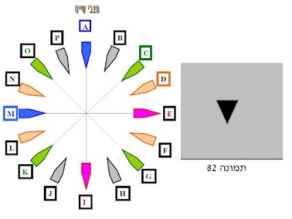 איור לשאלה 337 (תמונה 82)