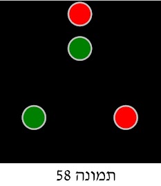 איור לשאלה 341 (תמונה 58)