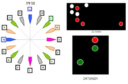 איור לשאלה 343 (תמונה 11)